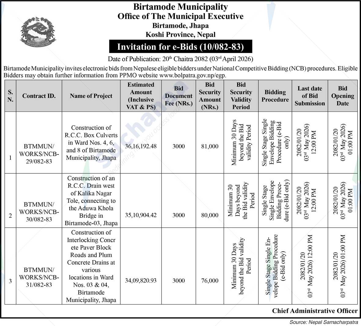 Birtamode Municipality