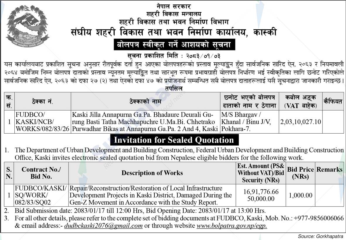 Federal Urban Development and Building Construction Office, Kaski