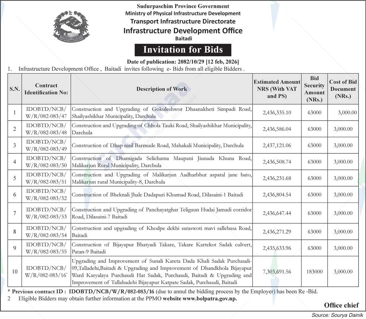 Infrastructure Development Office, Baitadi