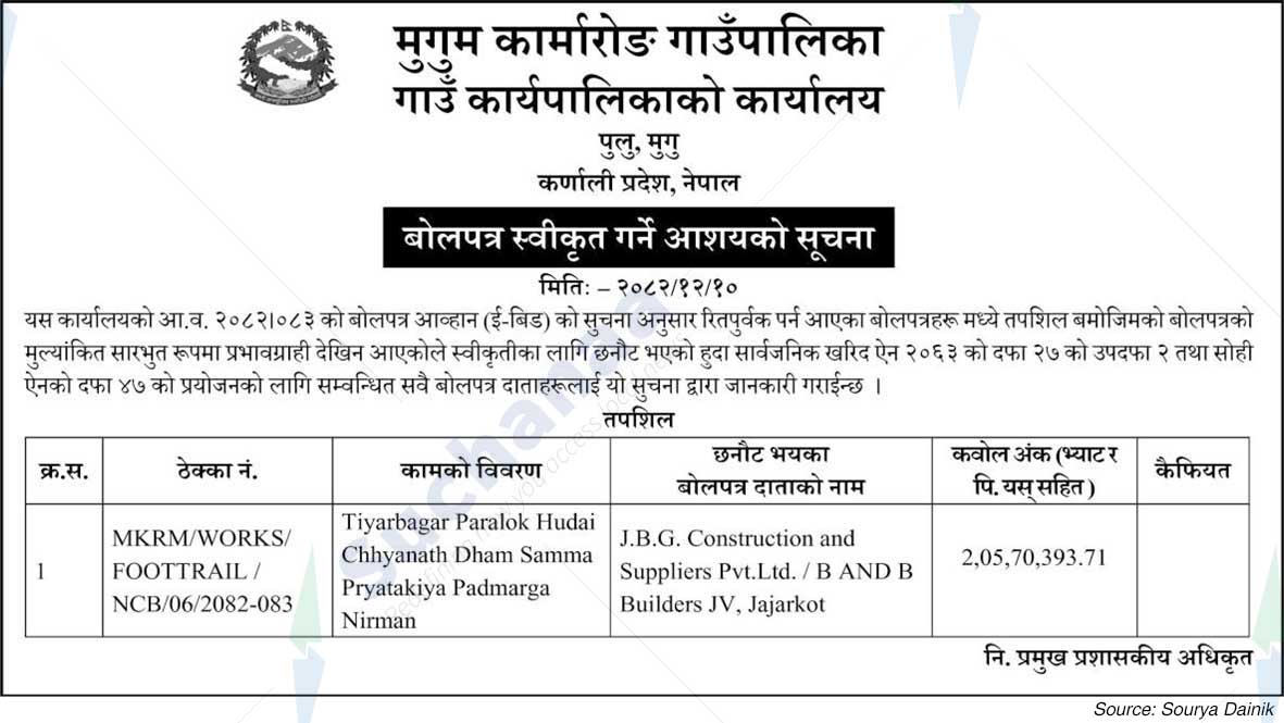 Mugum Karmarong Rural Municipality