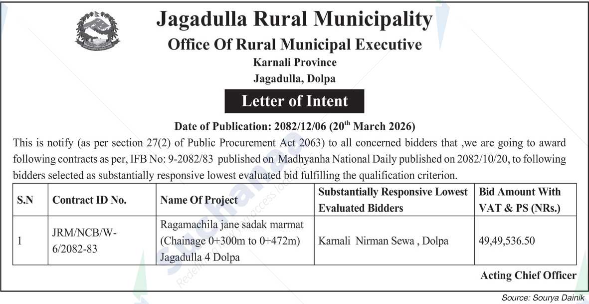 Jagadulla Rural Municipality