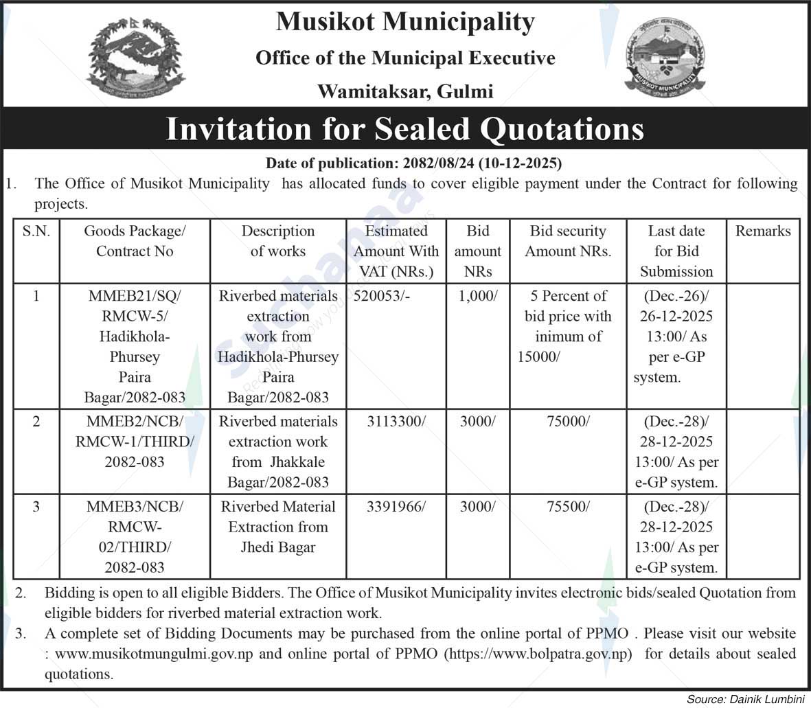 Musikot Municipality