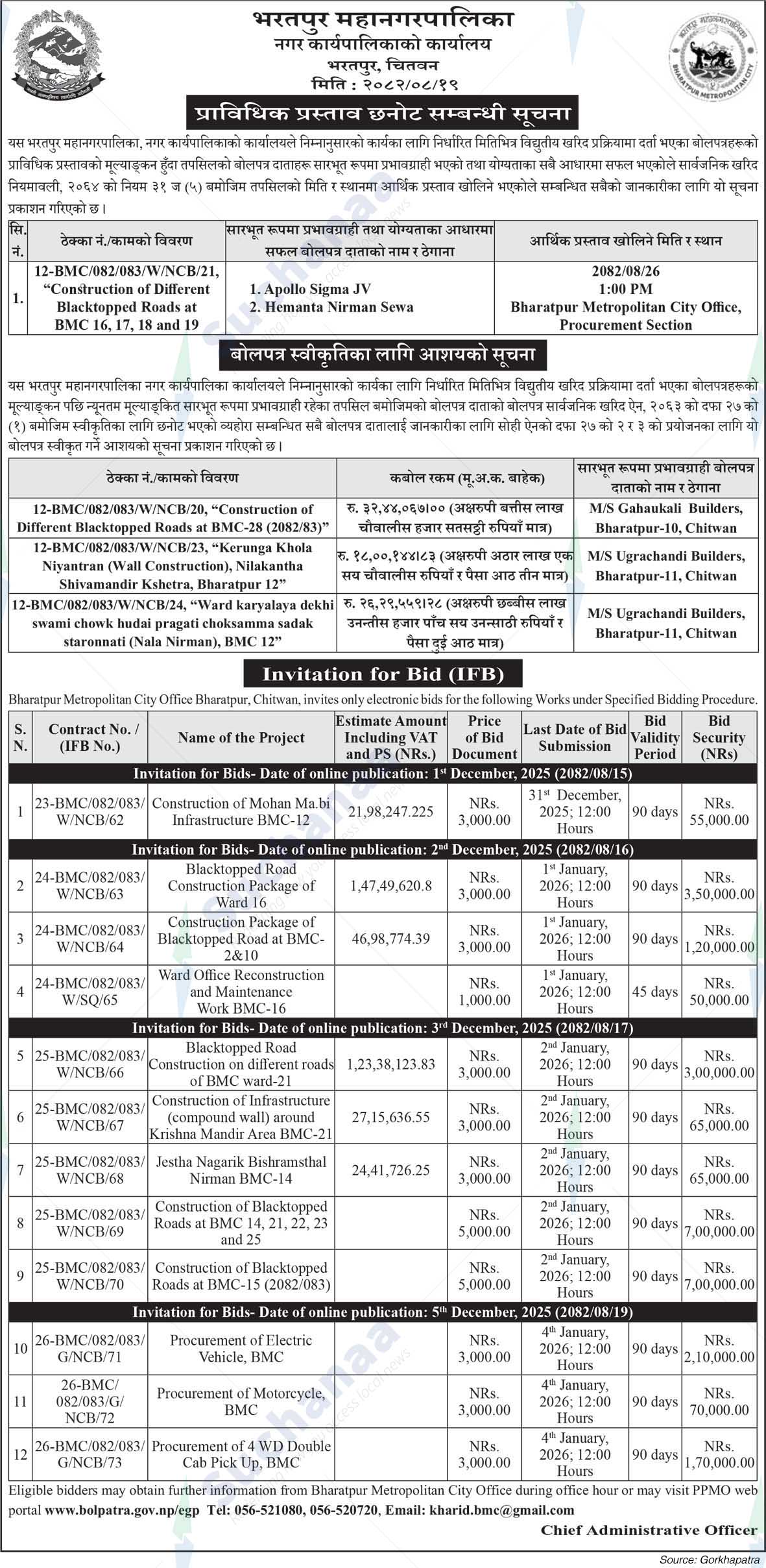 Bharatpur Metropolitan City