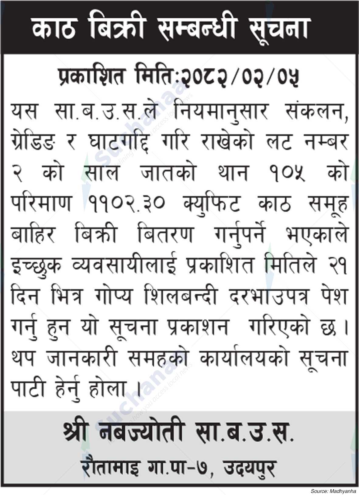 Nabjyoti Saa.Wa.Wo.Sa