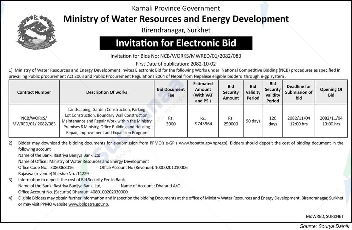 Ministry of Water Resources and Energy Development, Surkhet