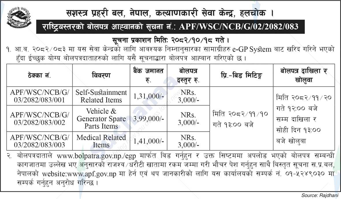 Armed Police Force, Nepal Welfare service Center