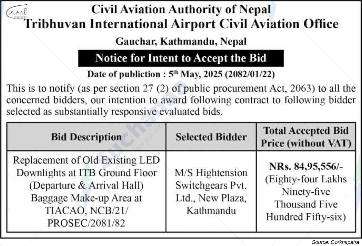 TIA Civil Aviation Office