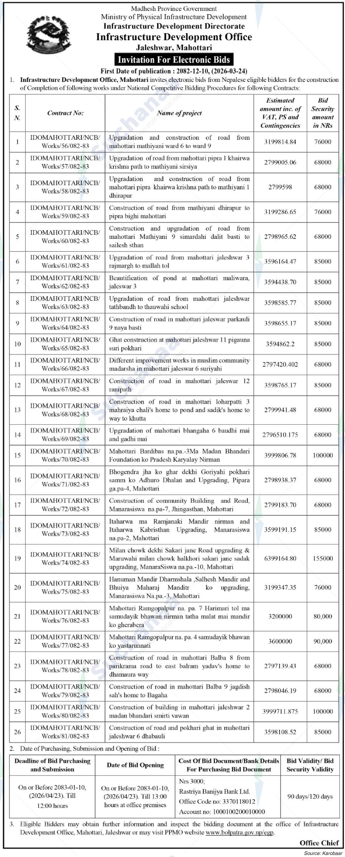 Infrastructure Development Office, Jaleshwar, Mahottari