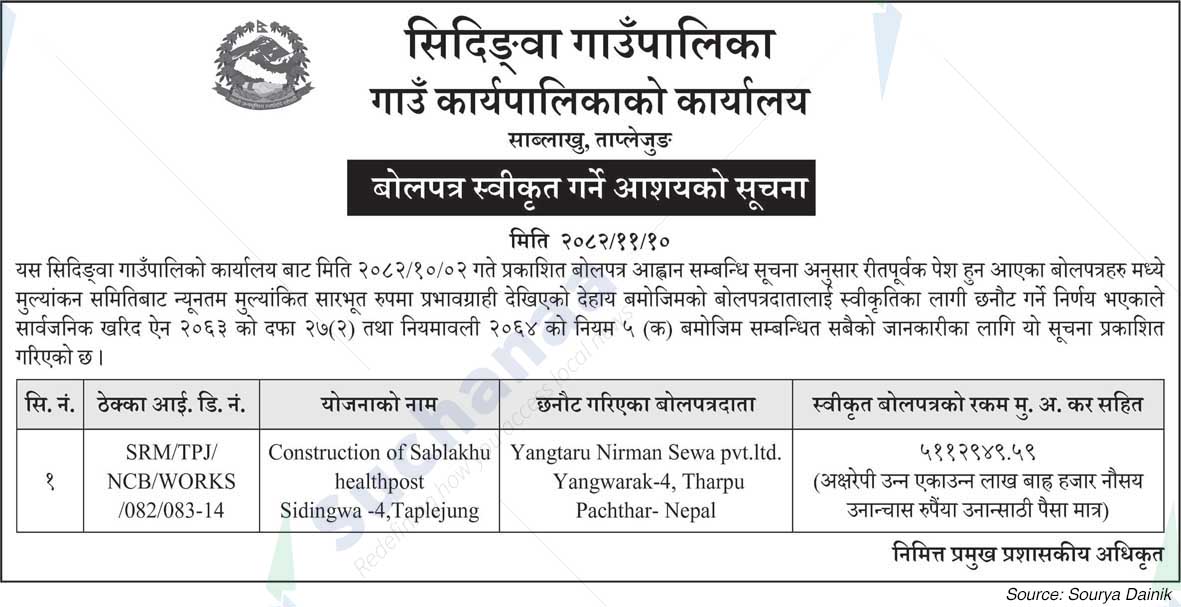 Sidingba Rural Municipality