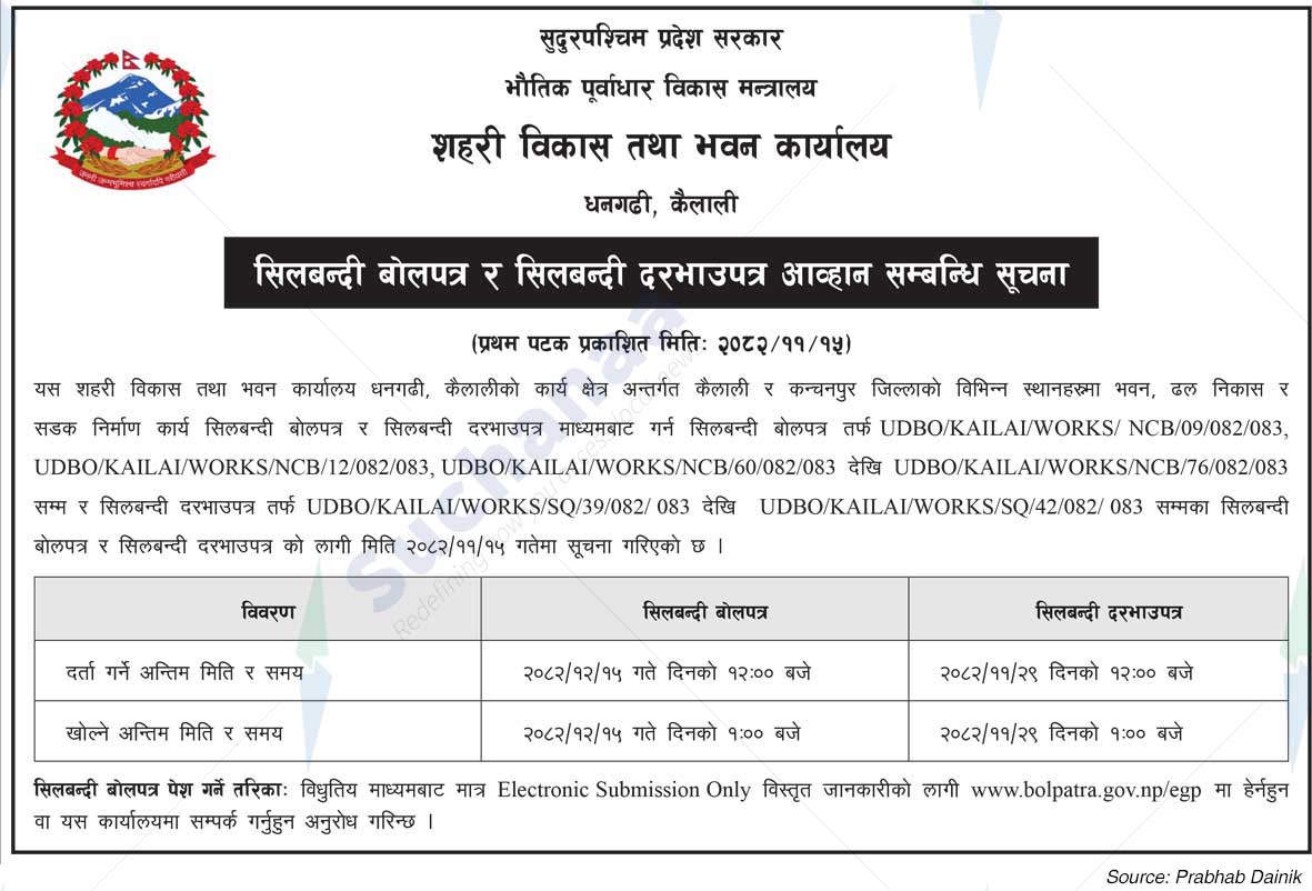 Urban Development and Building Office, Kailali