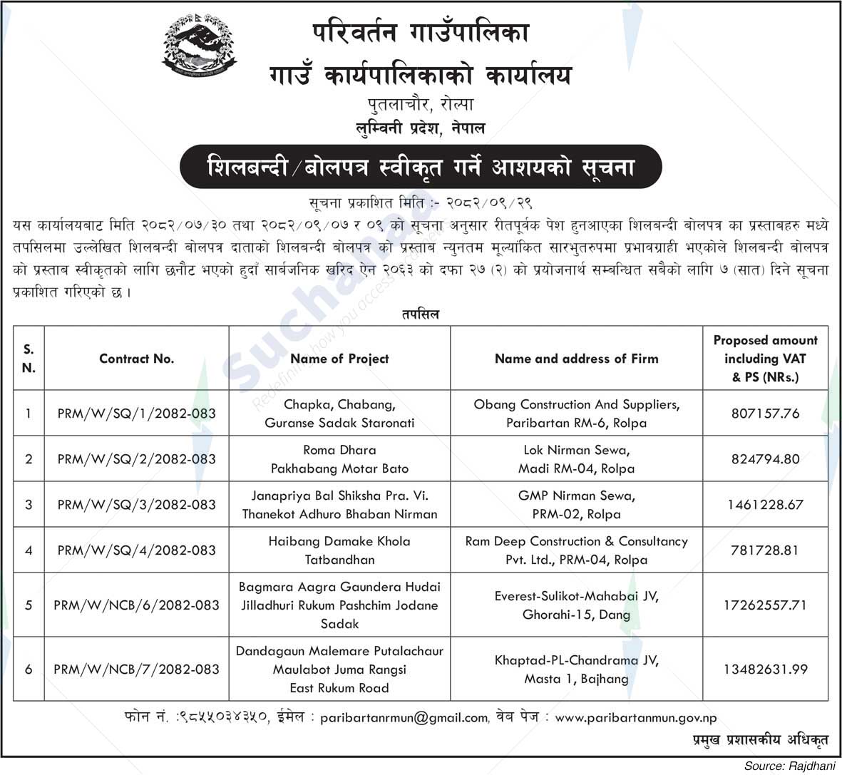 Parivartan Rural Municipality
