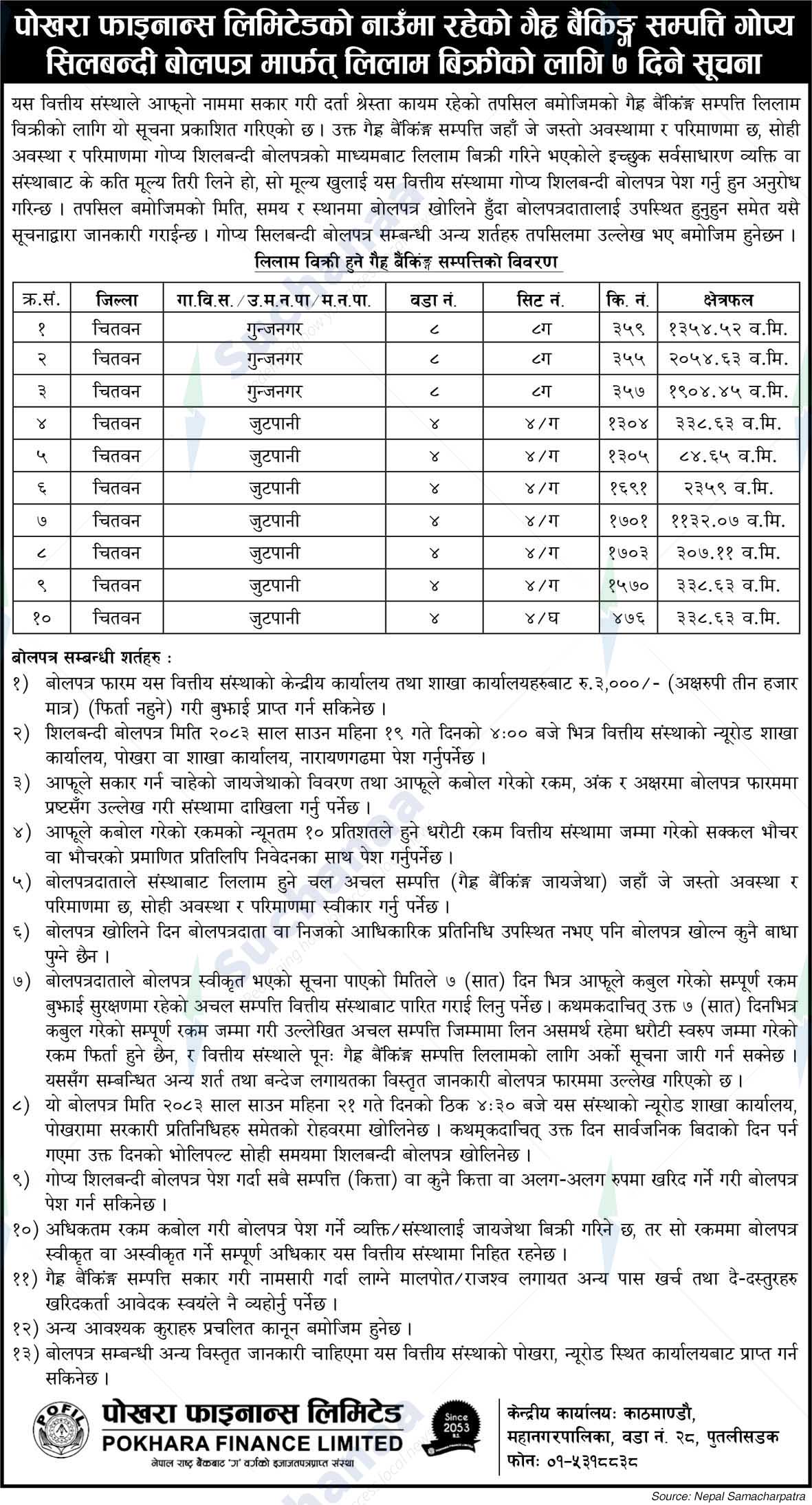 Pokhara Finance Limited