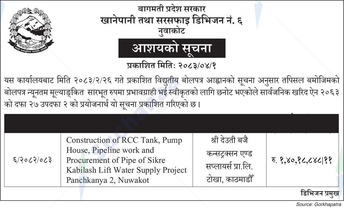 Water Supply and Sanitation Division No. 6, Nuwakot