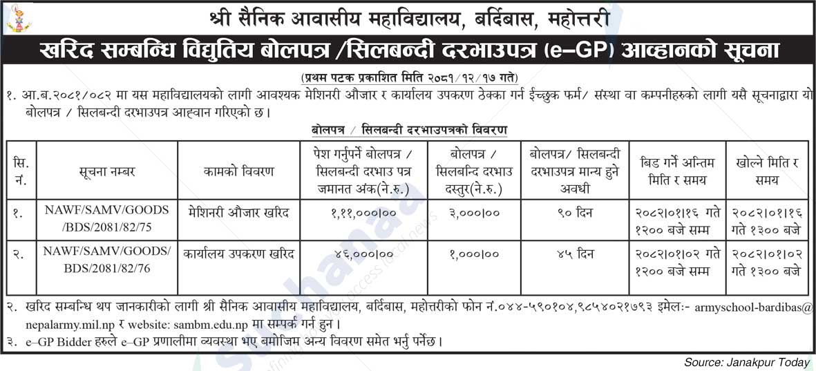 Shree Sainik Residential College