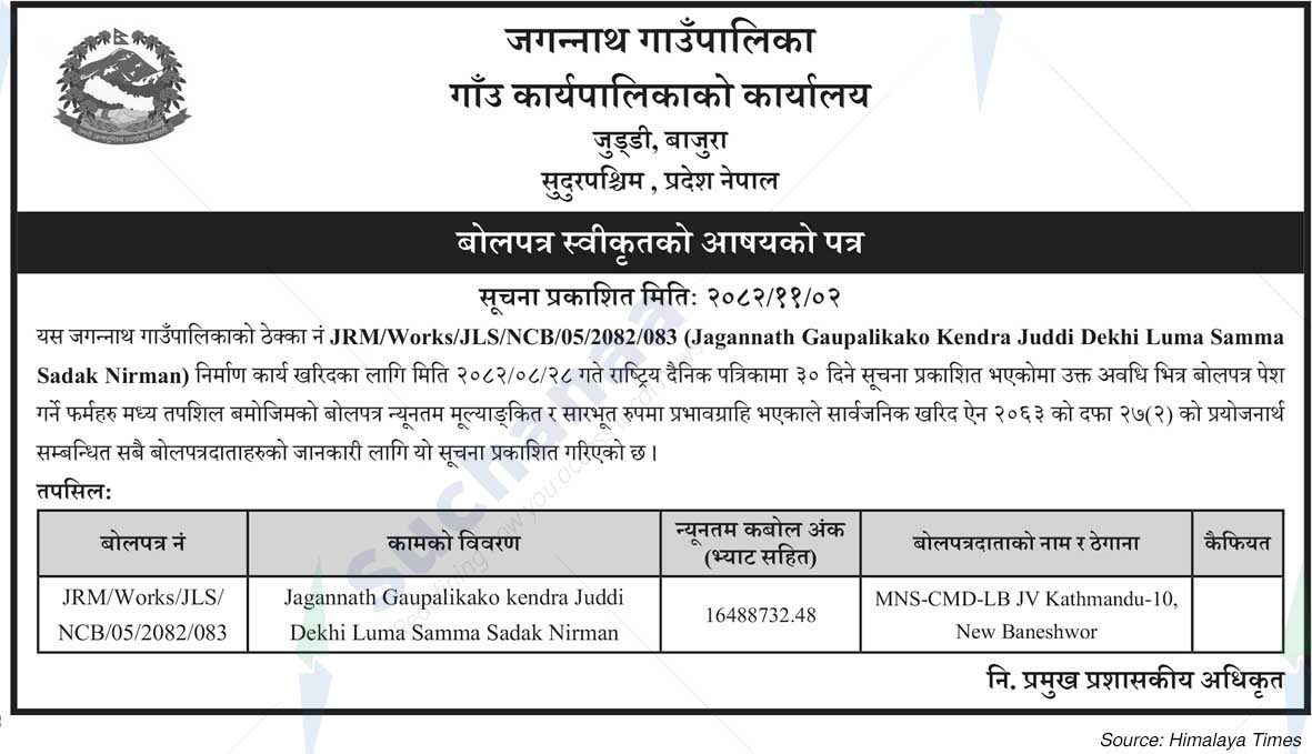 Jagannath Rural Municipality