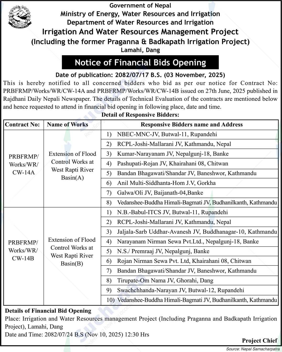 Irrigation And Water Resources Management Project, Lamahi, Dang