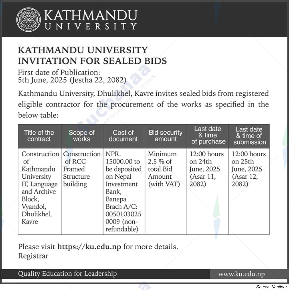 Kathmandu University