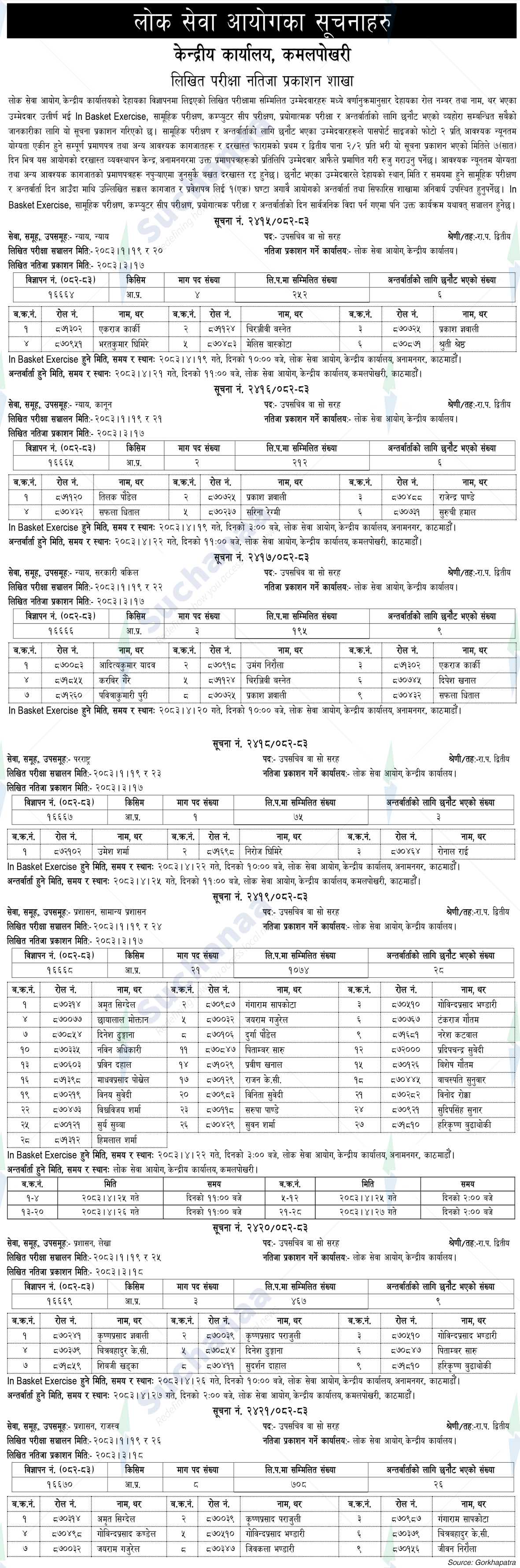 Public Service Commission