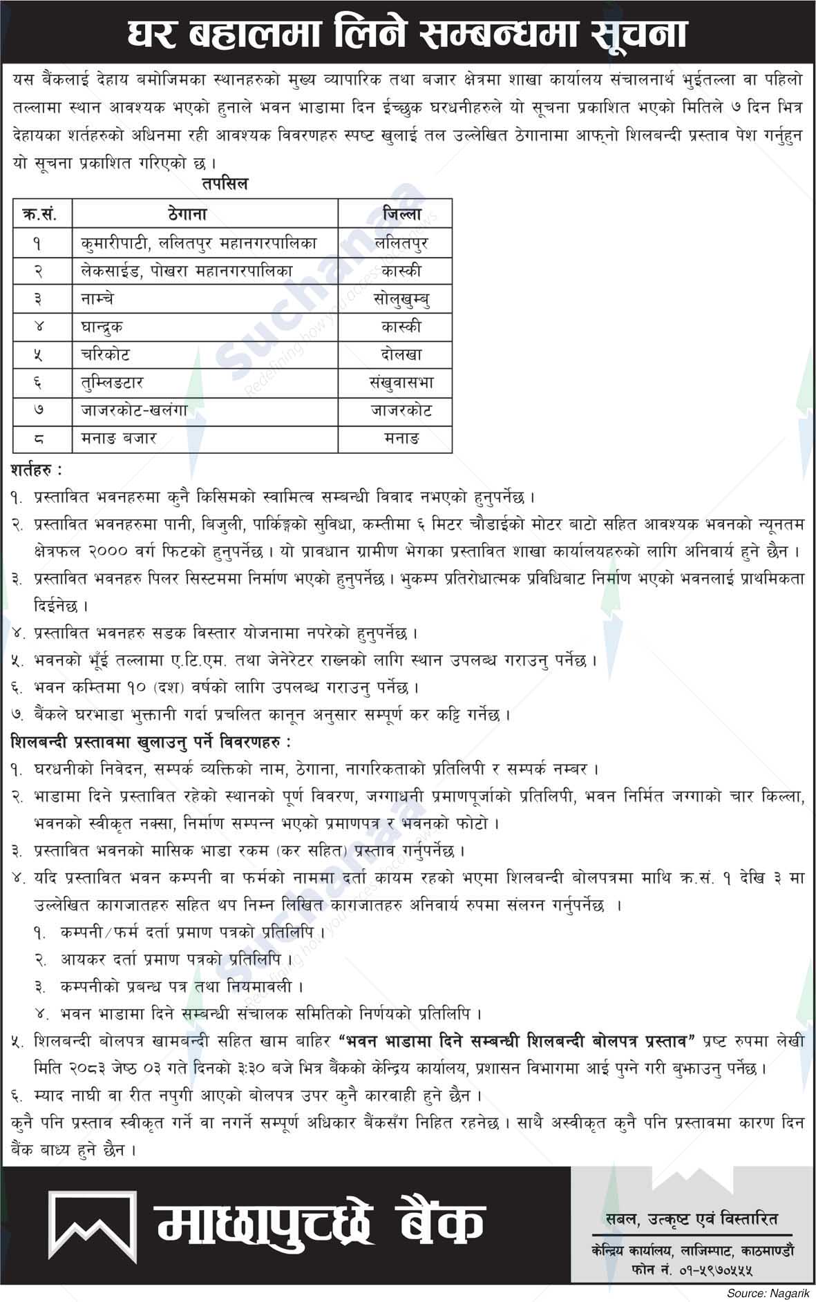 Machhapuchchhre Bank Limited