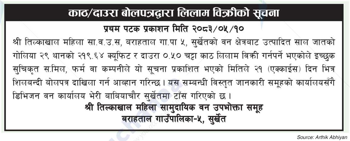 Shree Tilkakhal Mahila Saa.Wa.Wo.Sa.