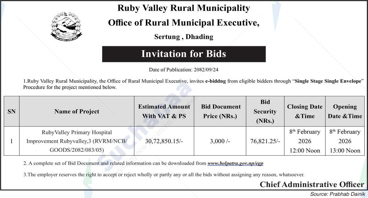 Ruby Valley Rural Municipality