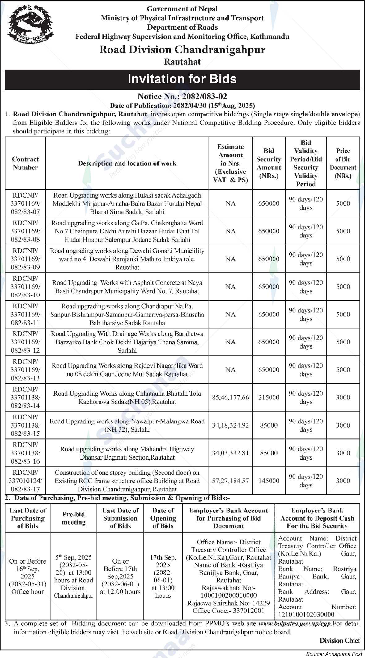 Road Division Chandranigahpur