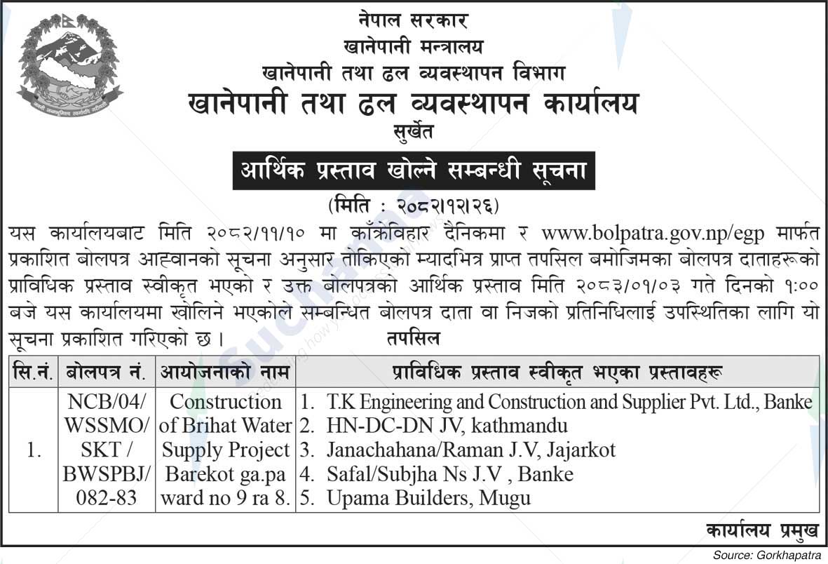 Water Supply and Sewerage Management Office, Surkhet