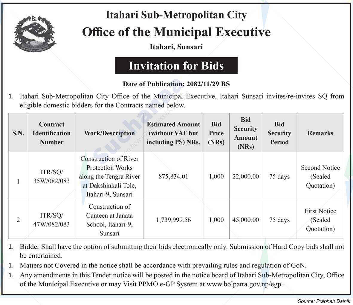 Itahari Sub-Metropolitan City