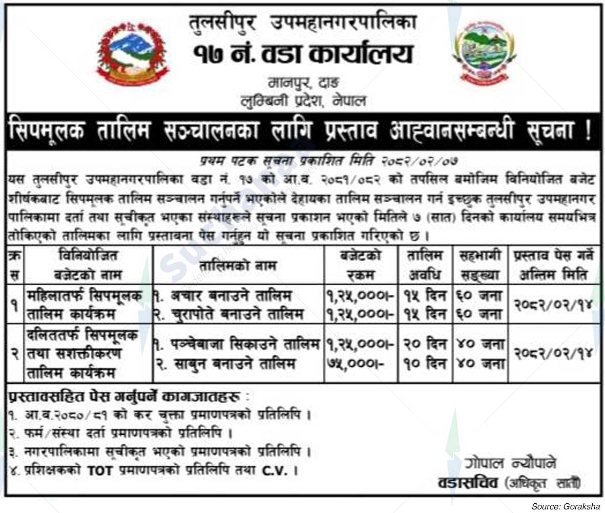 Tulsipur Sub-Metropolitan City