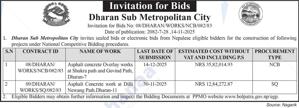 Dharan Sub-Metropolitan City