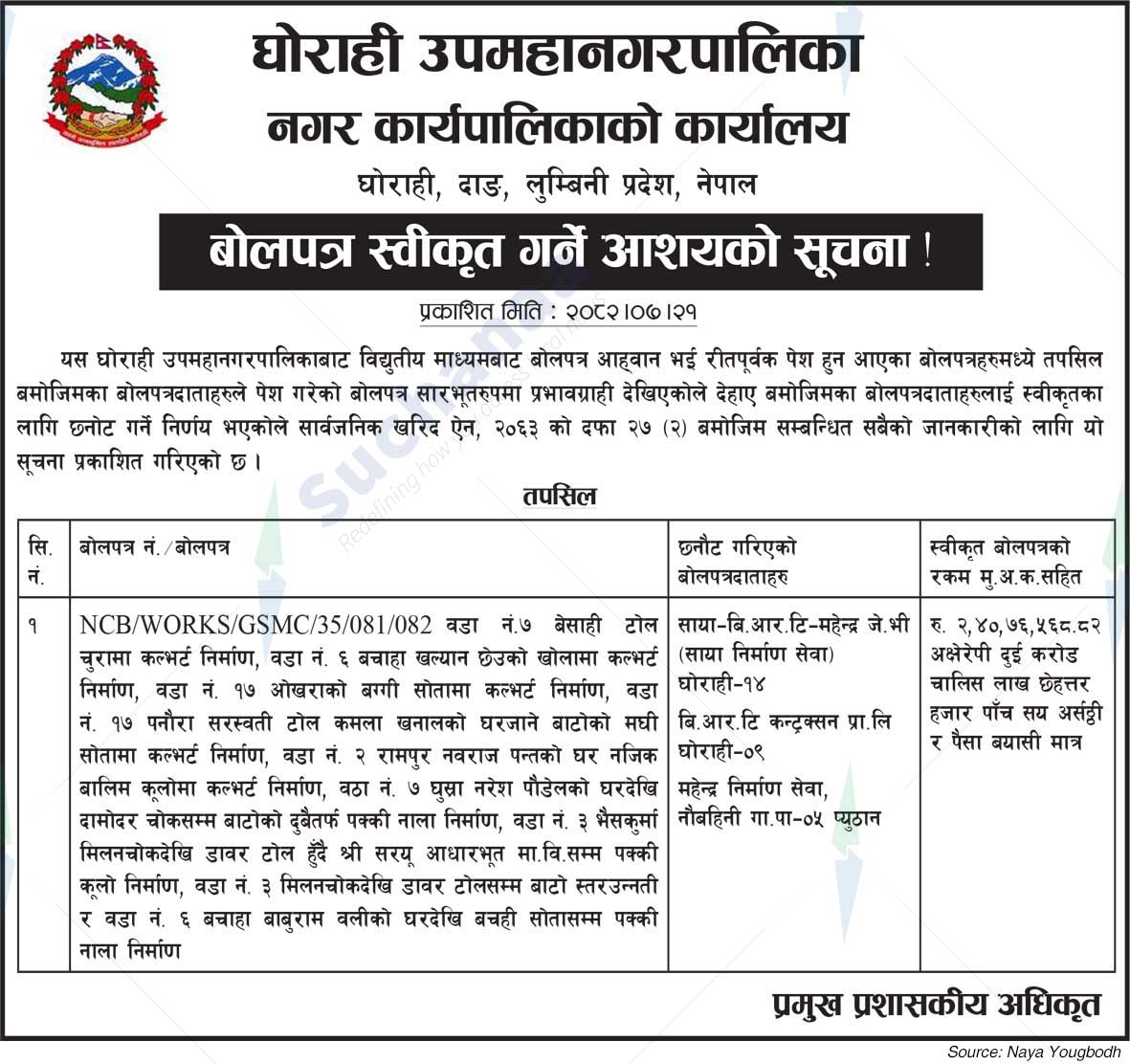 Ghorahi Sub-Metropolitan City