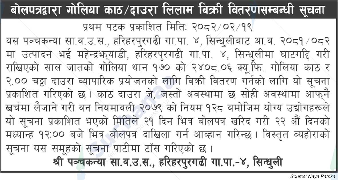 Panchkanya Saa.Wa.Wo.Sa.