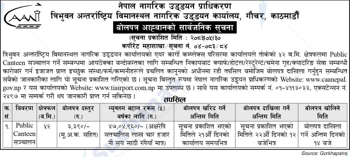 Tribhuvan International Airport Customs Office