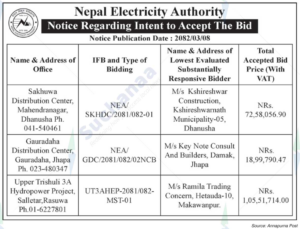 Nepal Electricity Authority