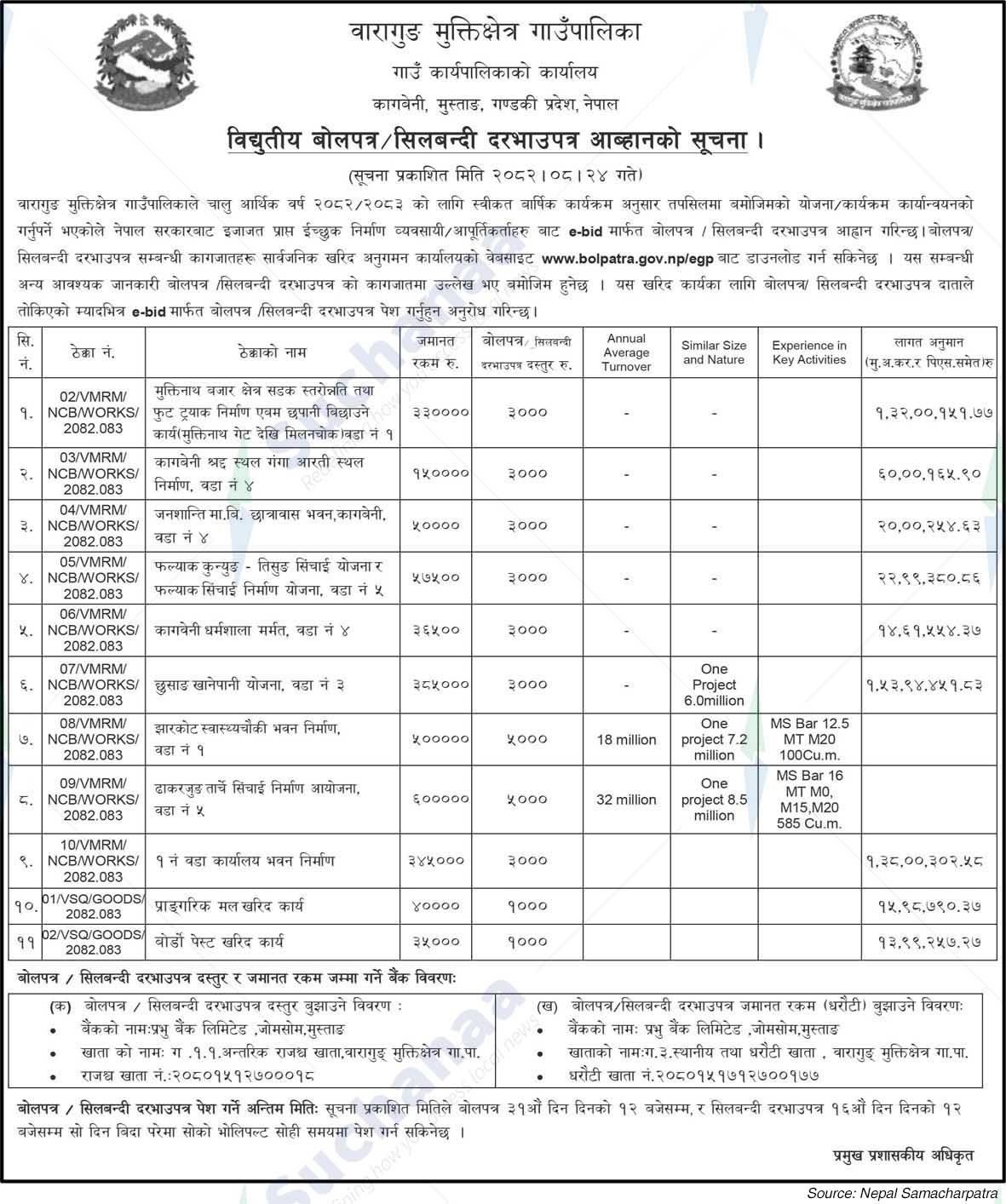 Varagung Muktichhetra Rural Municipality