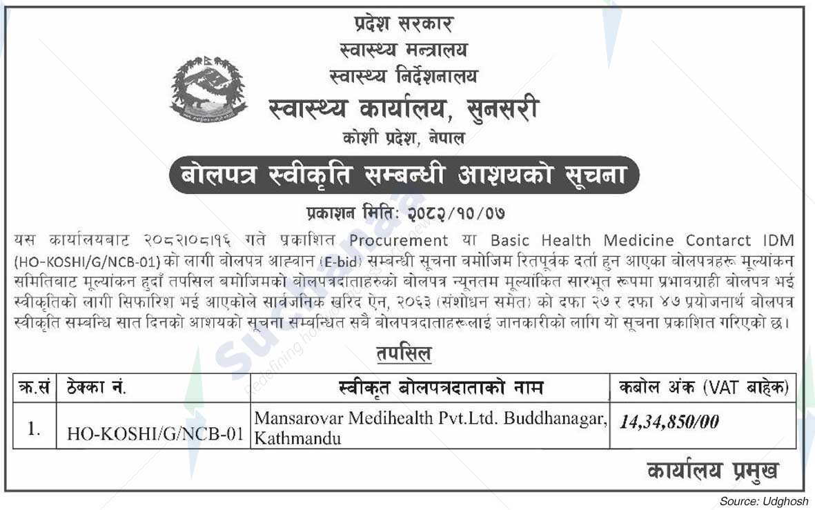 Health Office Sunsari, Inaruwa