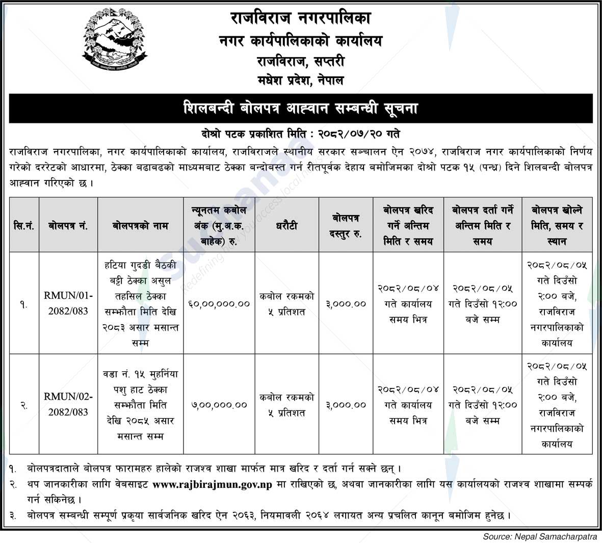 Rajbiraj Municipality