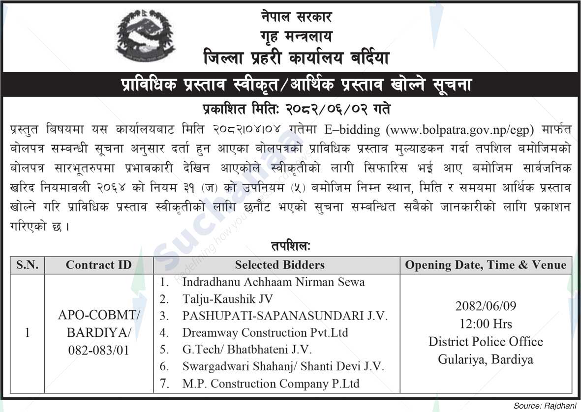 District Police Office, Bardiya