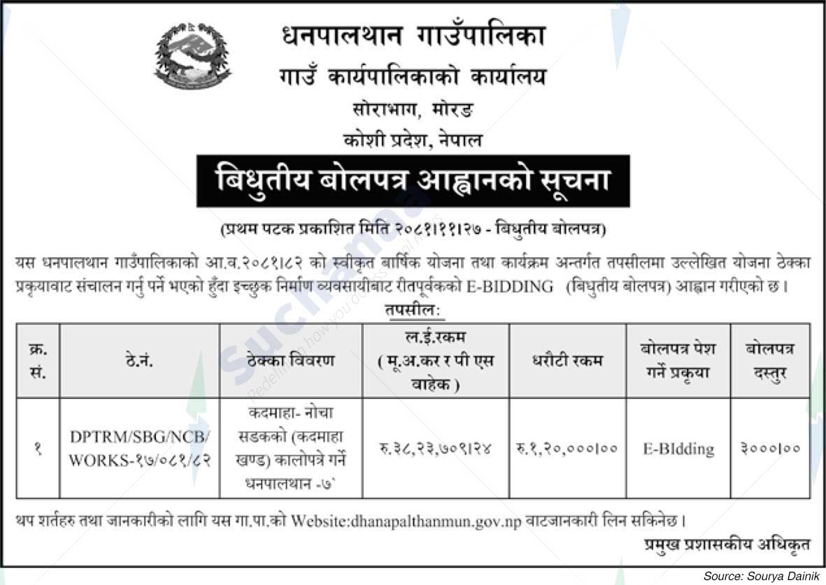 Dhanpalthan Rural Municipality