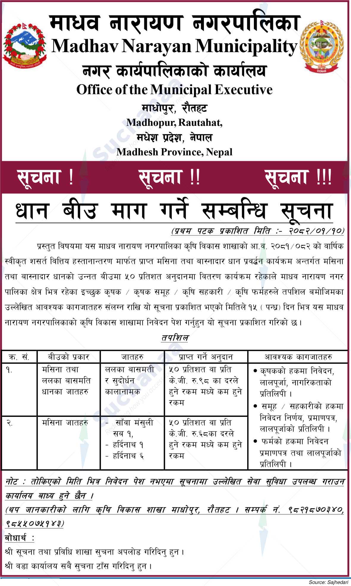 Madhav Narayan Municipality