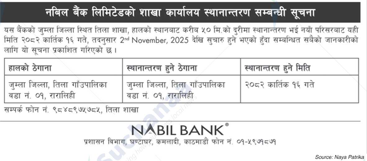 Nabil Bank Limited