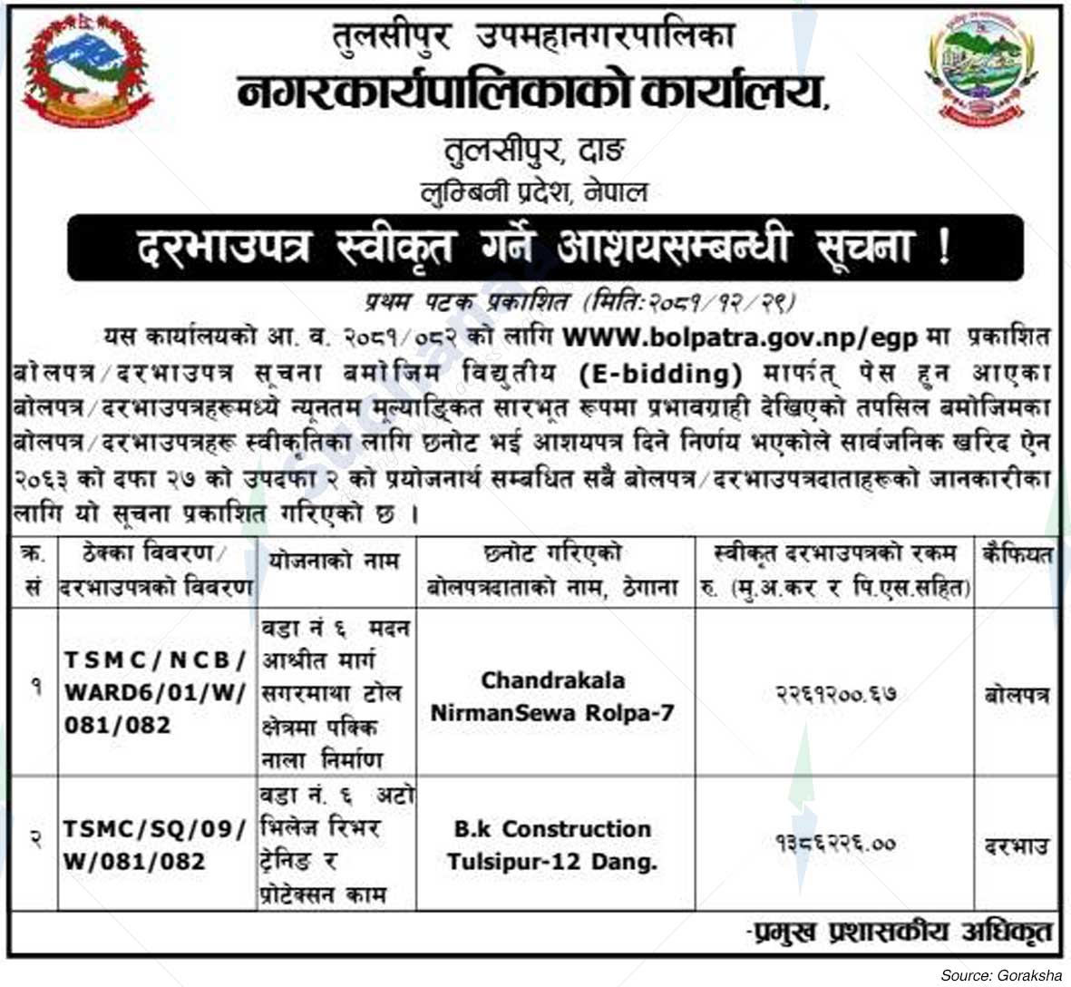 Tulsipur Sub-Metropolitan City