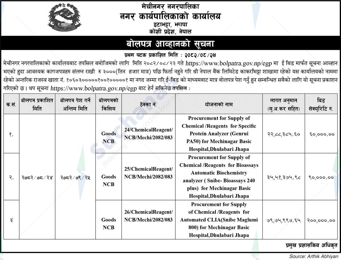 Mechinagar Municipality