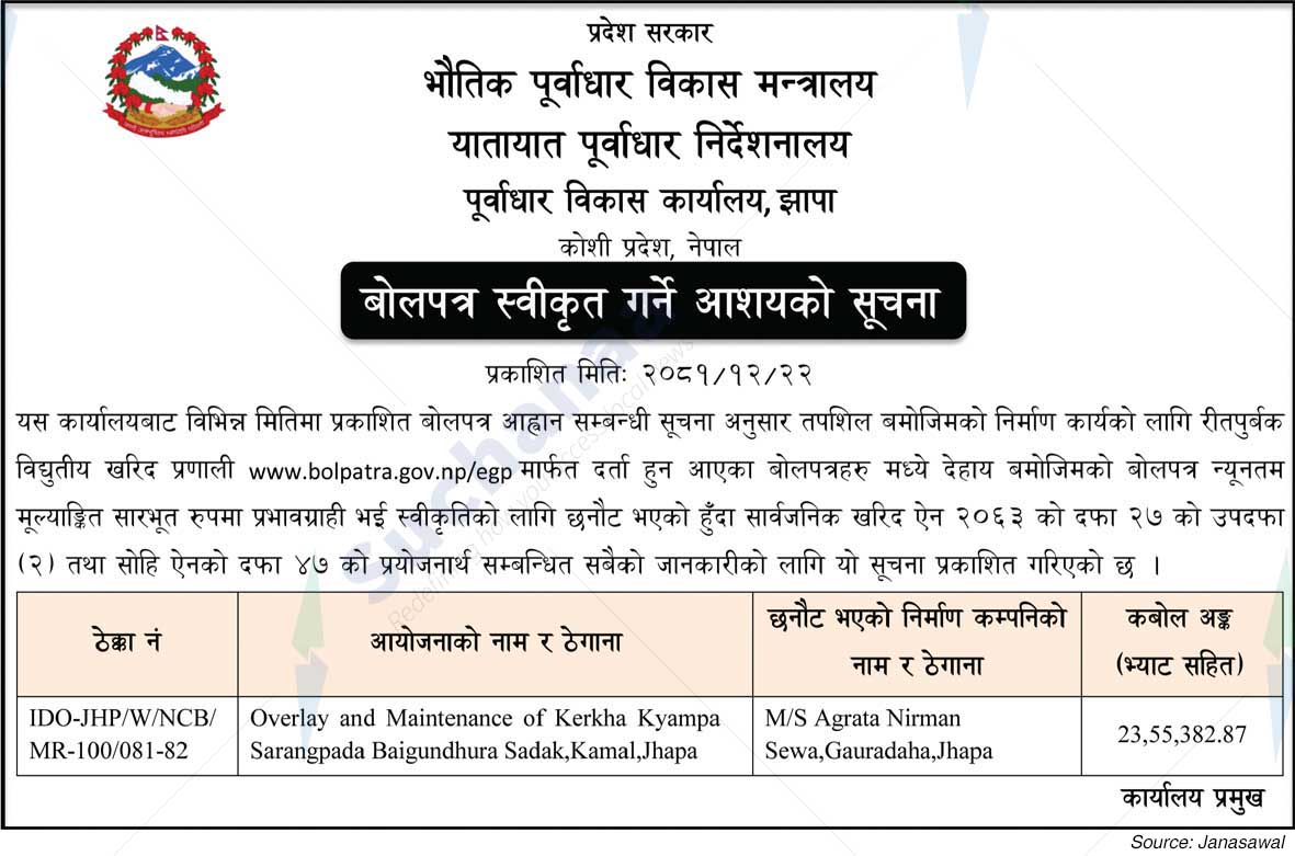 Infrastructure Development Office, Jhapa