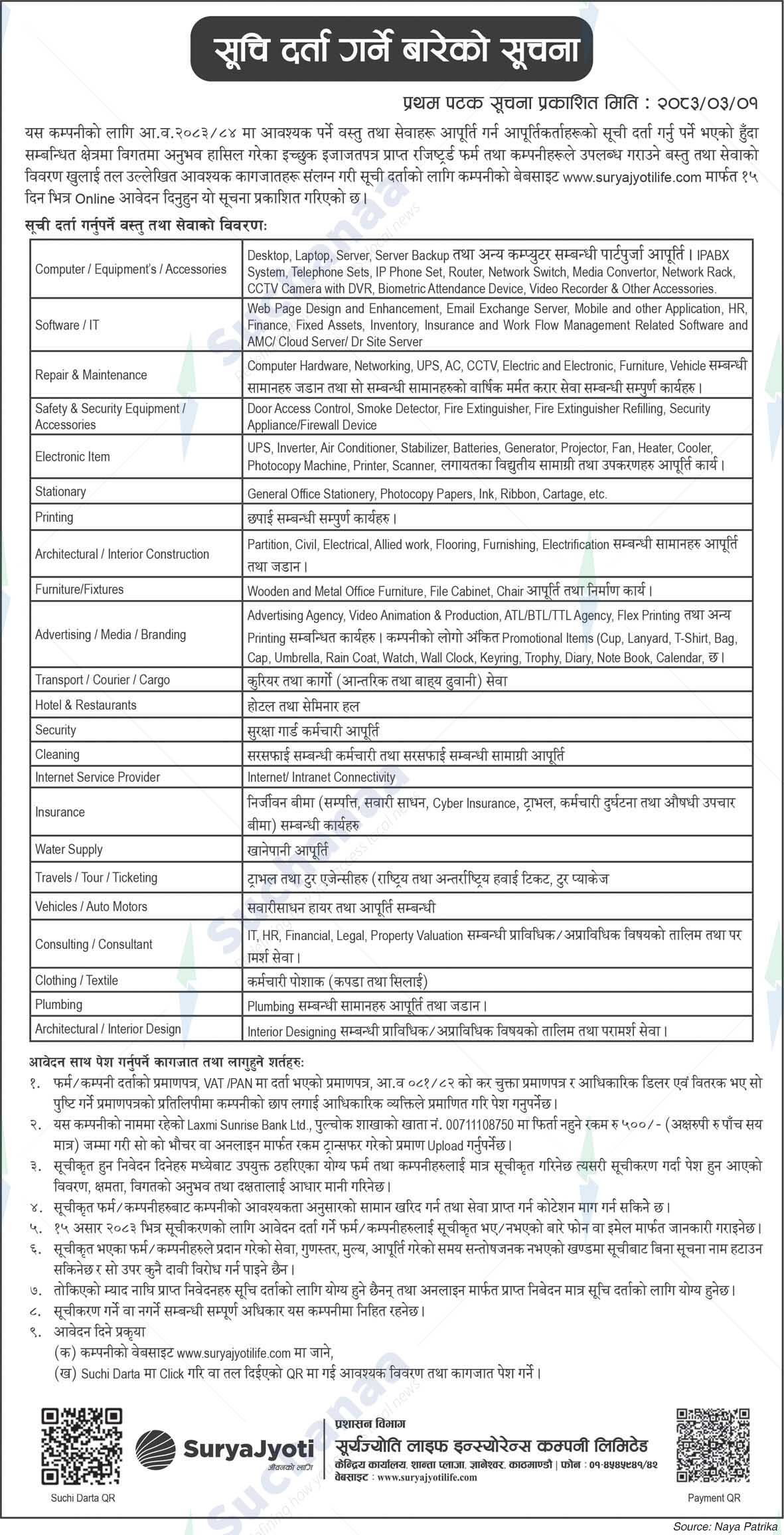 SuryaJyoti Life Insurance Company Limited