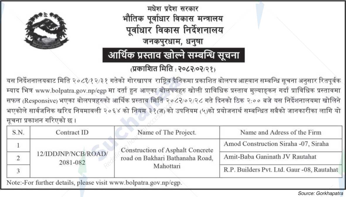 Directorate of Infrastructure Development, Janakpurdham
