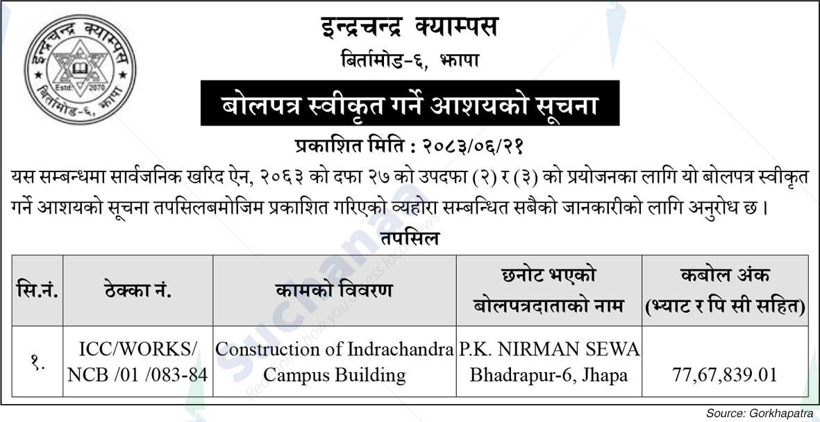 Indrachandra Campus, Jhapa