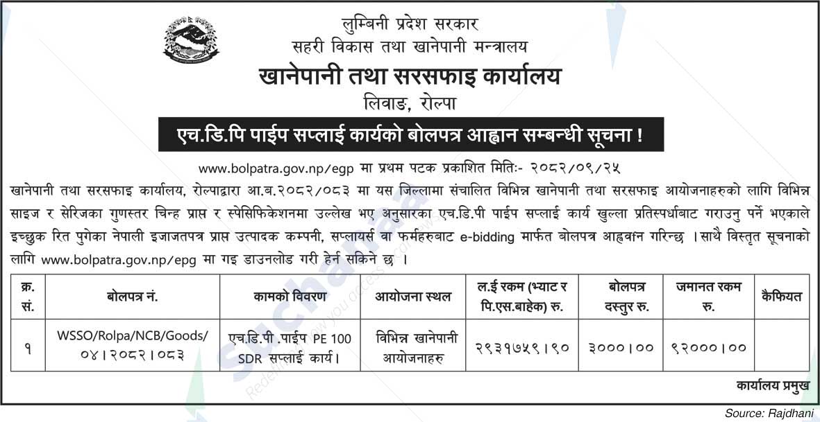 Water Supply and sanitation Office, Rolpa