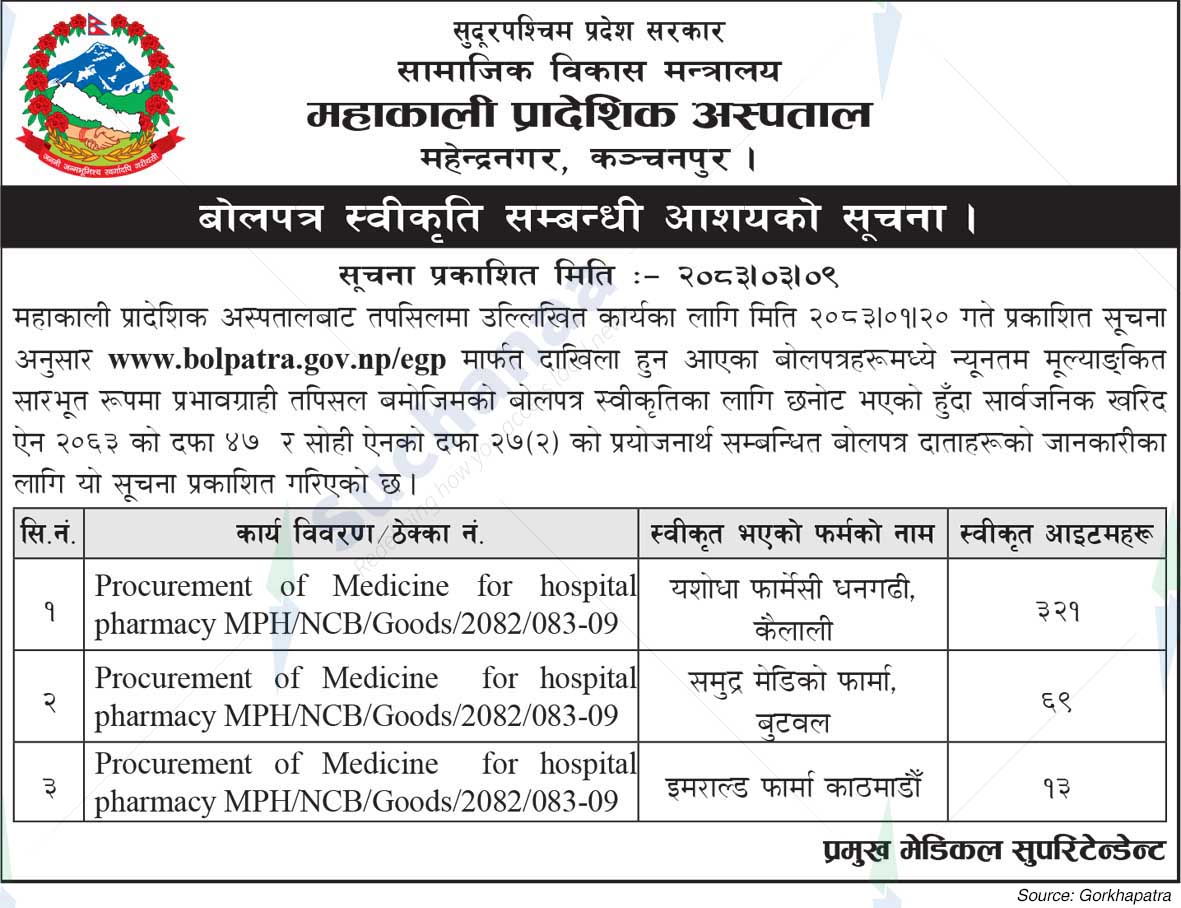 Mahakali Provincial Hospital
