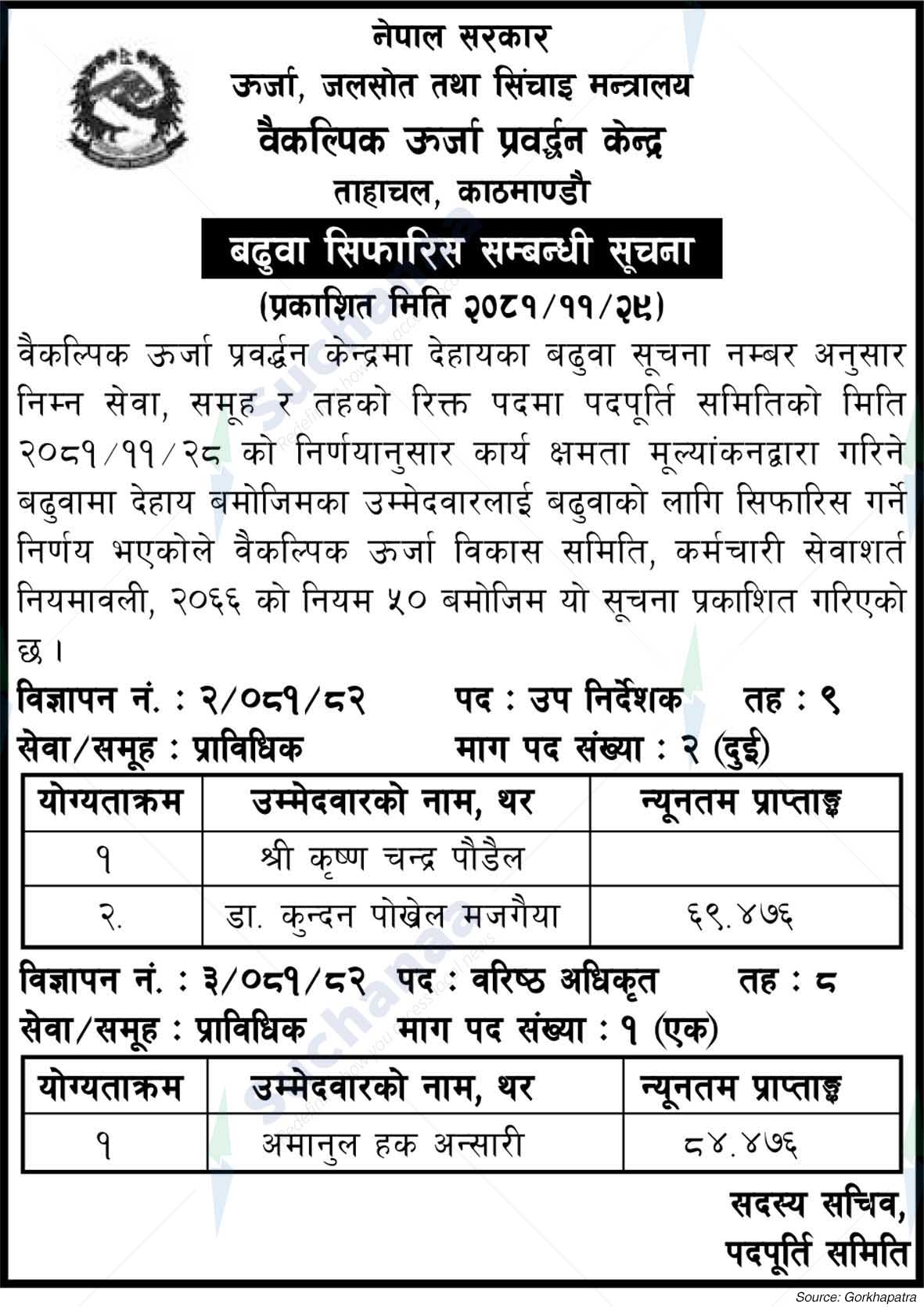 Alternative Energy Promotion Center Tahachal, Kathmandu